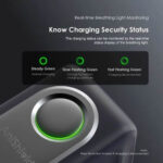 Oraimo AniShield 18W PowerShield C18 Wall Charger + Free USB Cable - Image 4