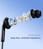 Oraimo CONCH 2C Type-C Ear-piece Clear Voice in Calls In-Ear Wired Earphone Earpiece OEP-320C - Image 5