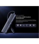 Oraimo Power-Trans USB-C Hub 7-in-1 Multi-Functional 4K HD Display 5Gbps Laptop Adapter Docking-Station OUH-511 - Image 5